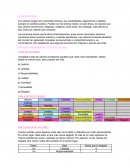 Etica y práctica profesional