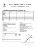 Guia primer parcial de bioquimica