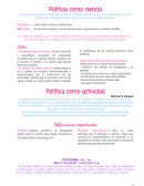 Resumen introducción a la ciencia política