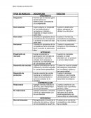 La planificación estratégica