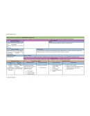 Historia natural de la enfermedad de: Hipotiroidismo de Hashimoto