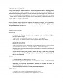 Empresa de reparto delivery A&C