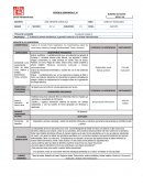 Sesión de aprendizaje de ciencia y tecnología