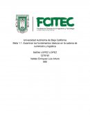 Informe de Investigación: Fundamentos Básicos en la Cadena de Suministro y Logística