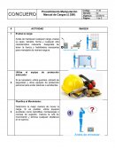 Procedimiento Manipulación Manual de Cargas