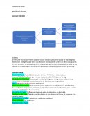 Lectura crítica de El Perfume