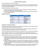 La Infancia Temprana- Vygotsky