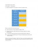 Tablas de frecuencia