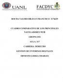 La configuración en Outlook web