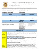 Planeación: Características de la luz y su importancia