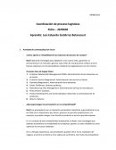 ¿Cómo aporta la rentabilidad de las empresas del proceso de compra?