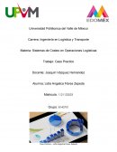 Sistemas de Costeo en Operaciones Logísticas