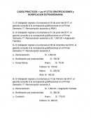 Casos Prácticos de marketing