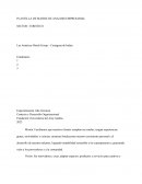 Contexto y Desarrollo Organizacional Las Américas Hotels Group