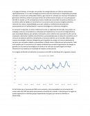 Estudio mercado de energía eléctrica en Chile