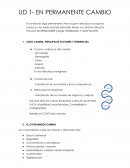 Unidad 1 - Marketing. En permanente cambio