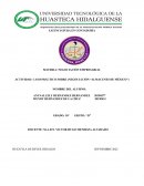 Caso práctico sobre (negociación “almacenes de México”)