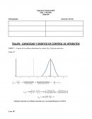 Taller: capacidad y gráfico de control de atributos