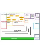 Planta de repoducción de bebidas gaseosas