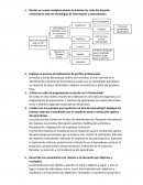 Tecnologías e innovaciones pedagógicas