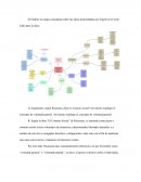 Parcial teoría jurídica