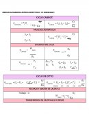 Ciclos Fisicoquimica