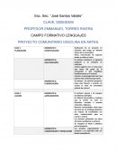Proyecto comunitario, lenguajes , arte