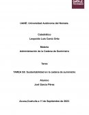 Sustentabilidad de la cadena de suministros