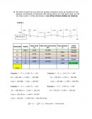 Aporte al foro topografia