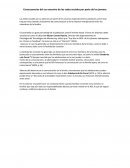 Uso excesivo de las redes sociales por parte de los jovenes