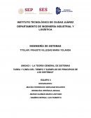 Linea del tiempo autores teoria general de sistemas