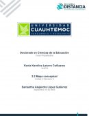 Mapa conceptual E-learning