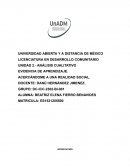 Acercándome a una realidad social