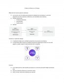 El valor del dinero en el tiempo