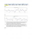 Confiabilidad buses Chevrolet NQR