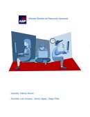 Informe Gestión de Recursos Humanos
