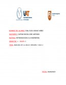 Análisis de la UEA-IC Versión 7 2023-3