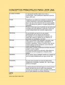 Conceptos principales para leer una ley