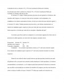 Contradicción de los Artículos 155 y 375 de la Constitución Política de Colombia