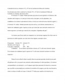 Contradicción de los Artículos 155 y 375 de la Constitución Política de Colombia