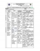 Plan de aula y acuerdos-compromisos para la clase de filosofía I - Grado decimo