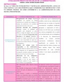 Ensayo de escuelas de la administracion