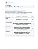 Autoevalución sobre trabajo en equipo