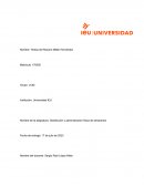 Distribución y administración física de almacenes