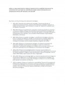 Línea de tiempo de la planeación estratégica