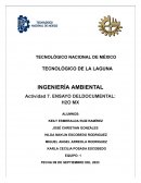 Ensayo del documental: H2O MX