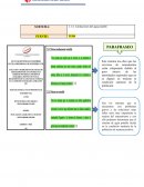 Limitaciones del agua potable