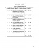 Normas de Información Financiera (NIF)