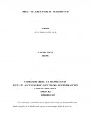 Vectores, matrices y determinantes