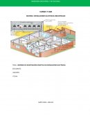Informe de investigación práctica de instalaciones eléctricas